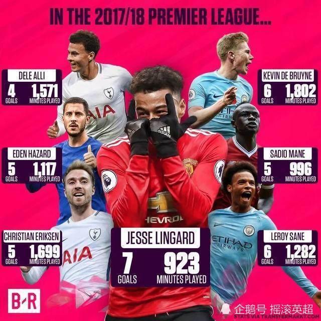 米德尔斯堡 VS 南安普顿 ｜ Championship ｜ 2026-05-09 19：30